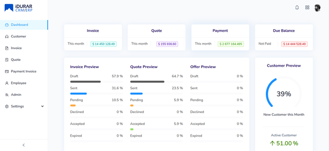 Preview banner of Idurar ERP/CRM